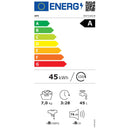 Energieetiketten